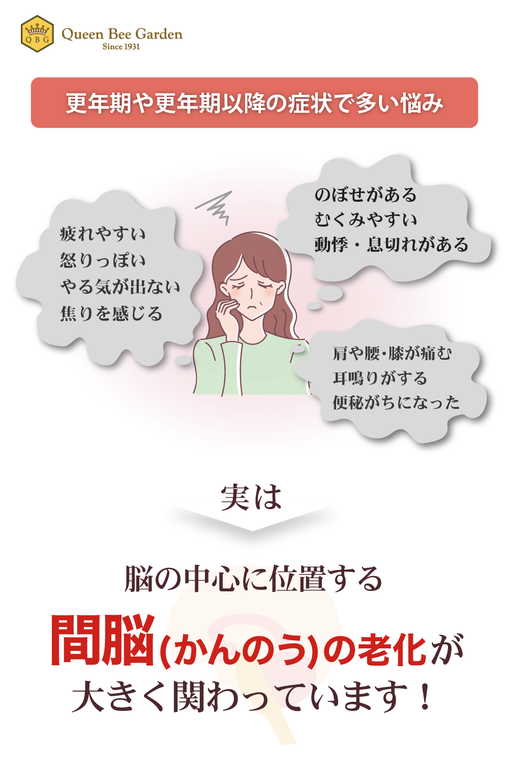 更年期の女性に多い悩み、めまい、頭痛、イライラ、動悸、倦怠感、発汗などの原因。実は間脳（かんのう）の老化が大きく関わっています！