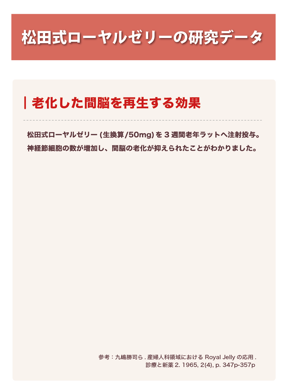 松田式ローヤルゼリー原料は間脳の老化に対し予防的効果と再生効果があることを確認※出典：産婦人科領域におけるRoyall Jerryの応用※中枢の老化に関する研究