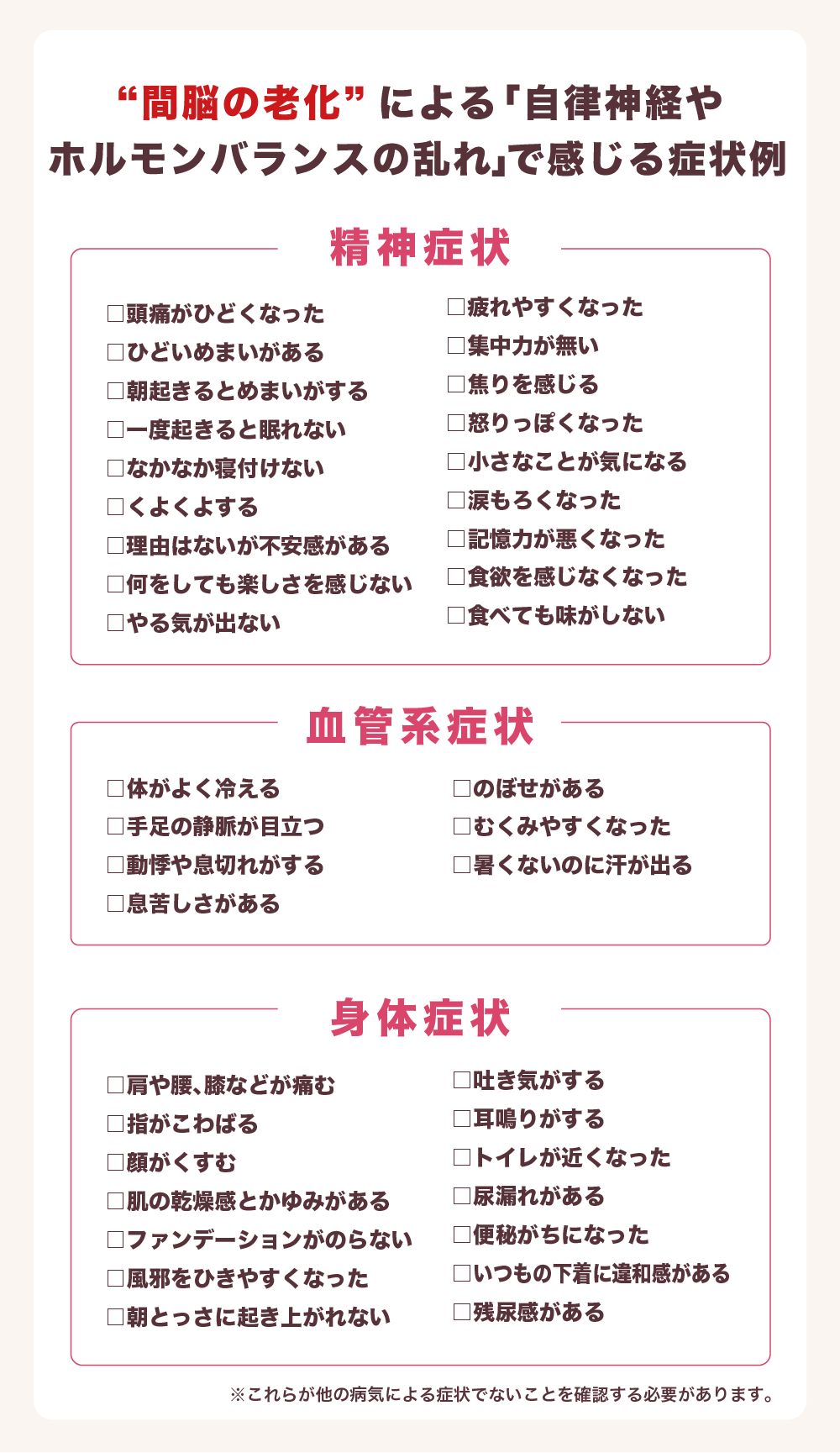 ”間脳の老化”による「自律神経やホルモンバランスの乱れ」で感じる症状例